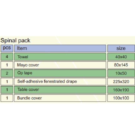 Spinal Pack